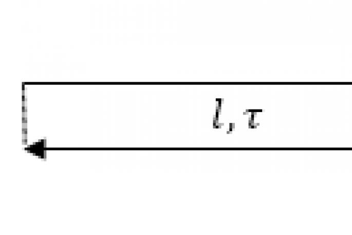 Принцип суперпозиции электрических полей Напряженность поля принцип суперпозиции