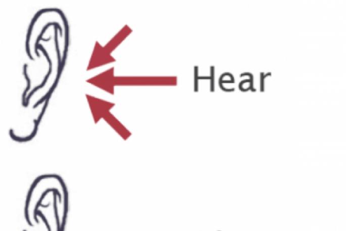 В чем разница между hear и listen